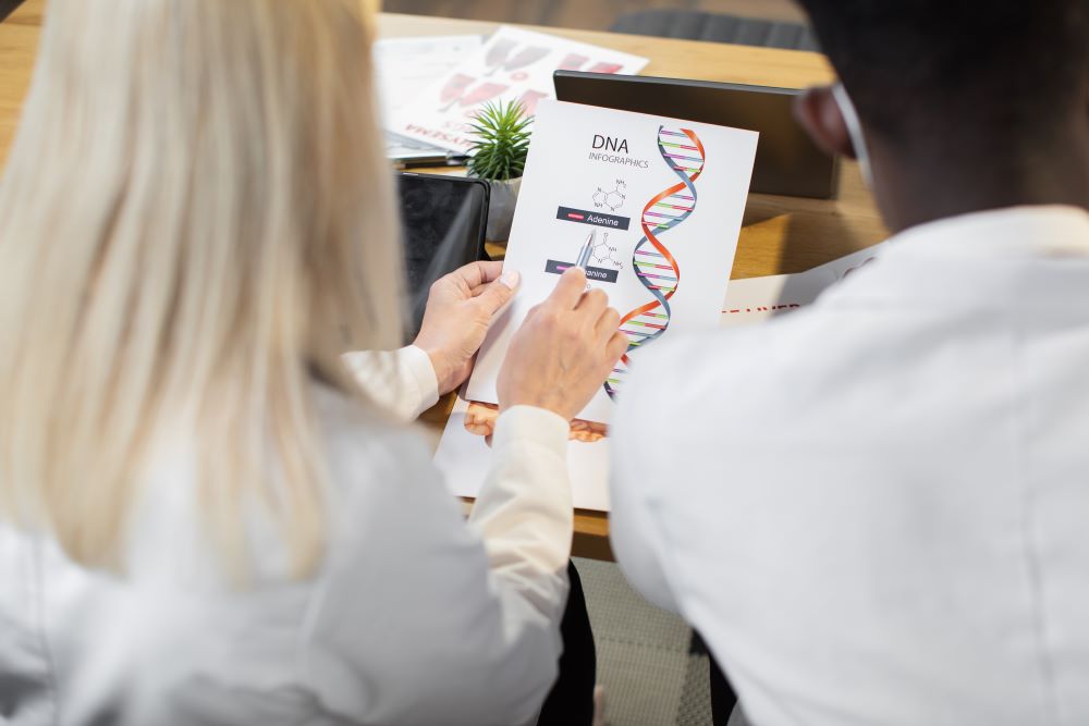 Genetic Testing